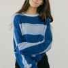 Dongguan Huoyoung Apparel Co Peyton Top- Multi Blue Online